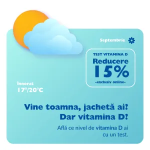 Campanie dozare vitamina D
