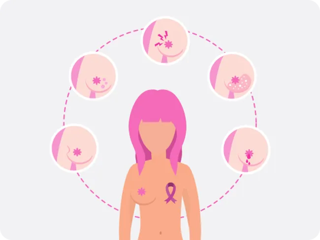 Febra fânului (Rinita alergică): Cauze, Simptome, Analize recomandate & Tratament